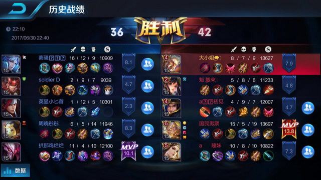 两难的抉择 两难的抉择