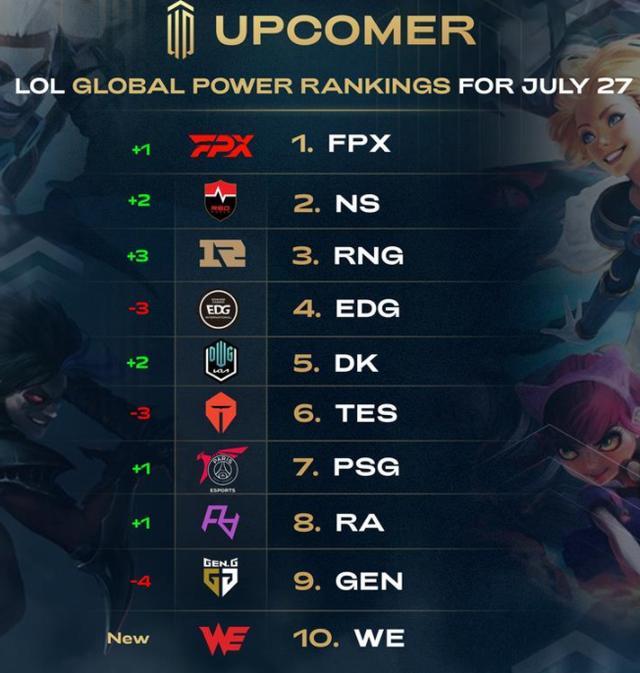 届美网女单 届美网女单