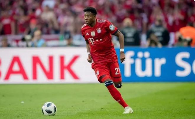 风险边界